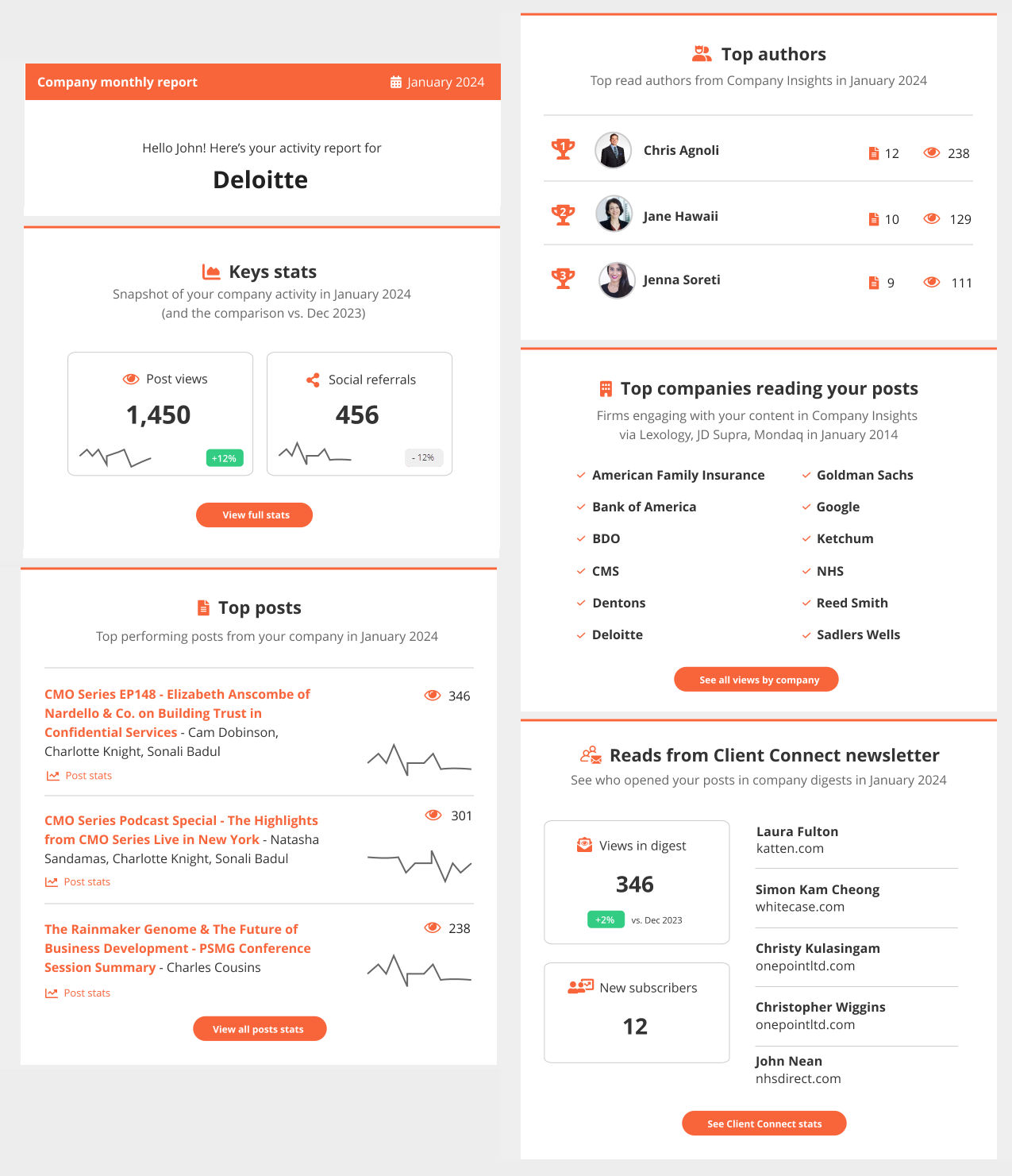 3.1.4 - stats email.png
