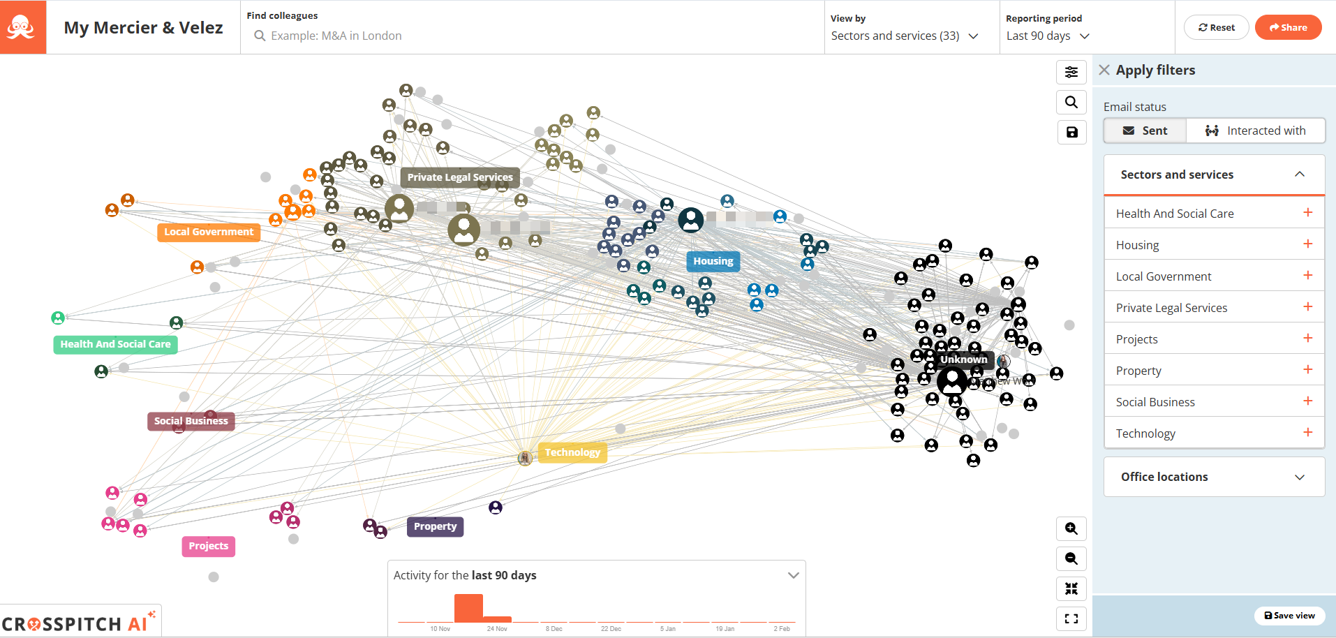 3.1.15 - Intelligence map.png