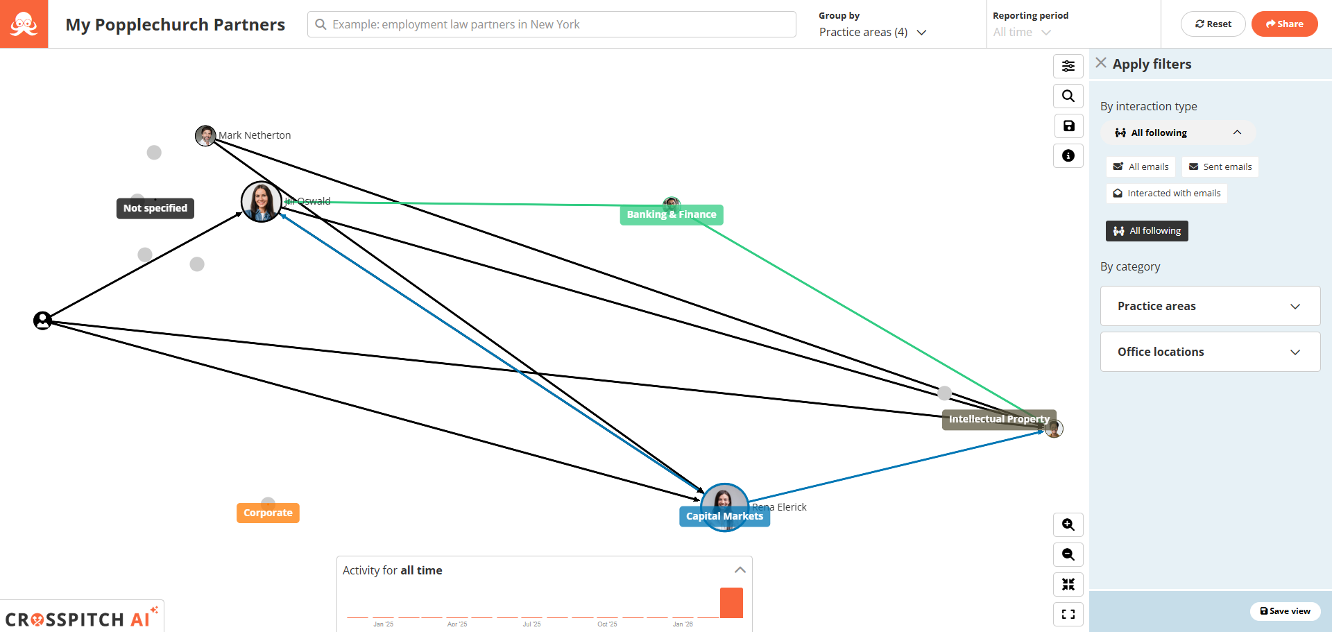 3.1.15 - followers map.png