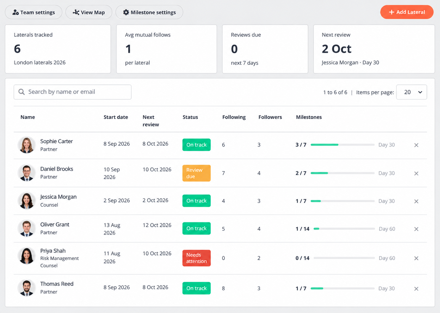 Laterals dashboard.png